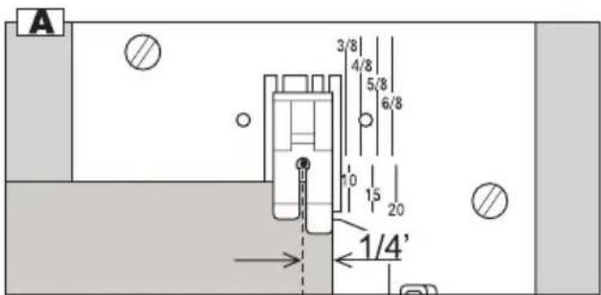 A 3/8 4/8 5/8 6/8 10 15 20 1/4'