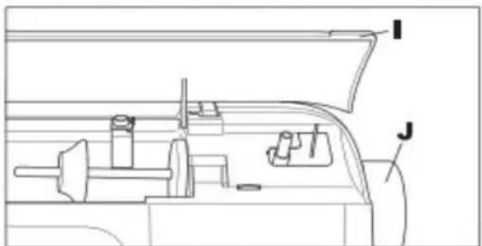 Technical diagram of a vehicle engine compartment with labeled parts I and J