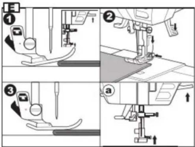 Technical diagram showing four steps of sewing machine tooling process with labeled parts and directional arrows
