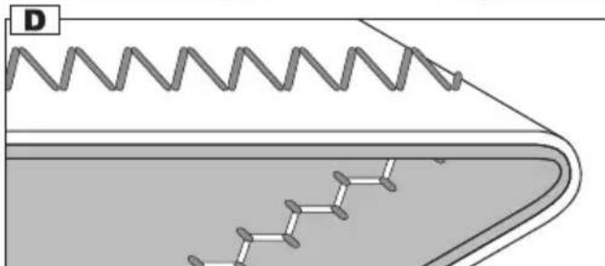 NECCHI N 420 - Helpful Hint - 5