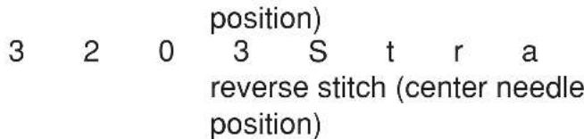 position) 3 2 0 3 S t r a reverse stitch (center needle position)