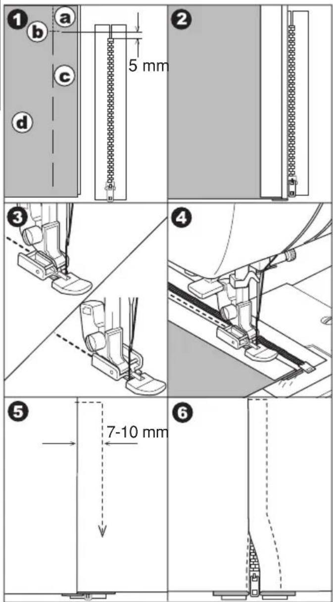 1 b a 5 mm 2 c d 3 4 5 7-10 mm 6