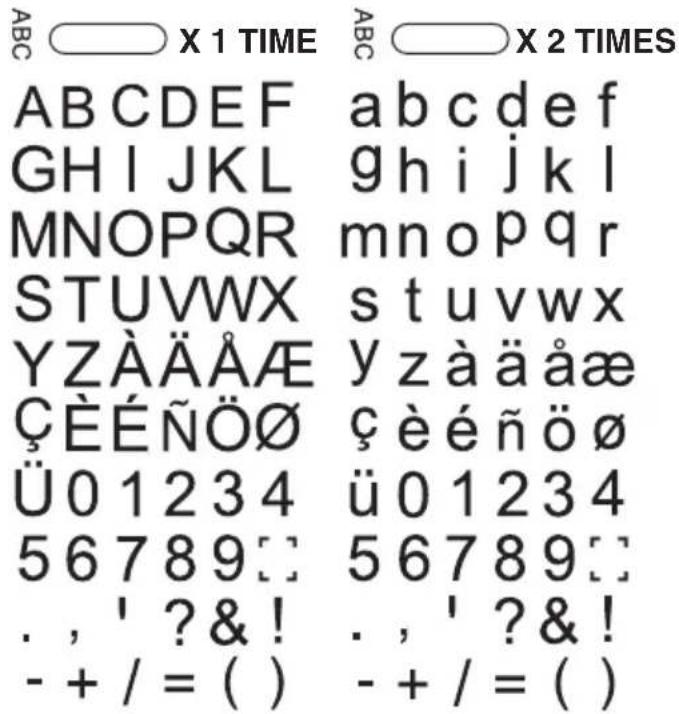 ABC X 1 TIME ABC X 2 TIMES ABCDEF abcdef GHIJKL ghijkl MNOPQR mnopqr STUVWX stuvwx YZÀÄÄÄE yzàäåæ ÇÈÉÑÖØ çèénöø Ü01234 ü01234 56789 56789 ., ' ?&! . , ' ?&! - + / = ( ) - + / = ( )