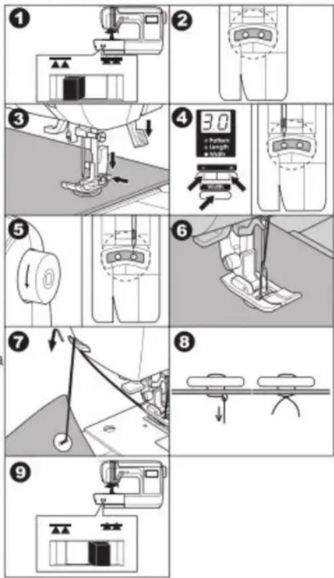 Technical diagram illustrating nine steps of a sewing machine operation, labeled 1 to 9 with corresponding diagrams and instructions.