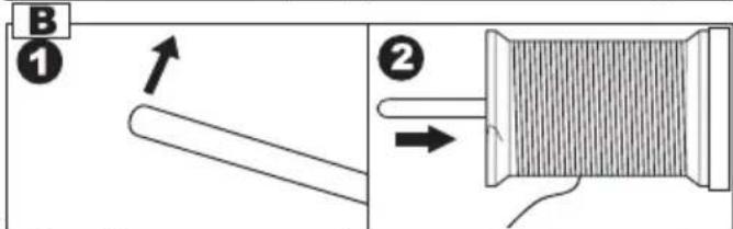 B ① ②