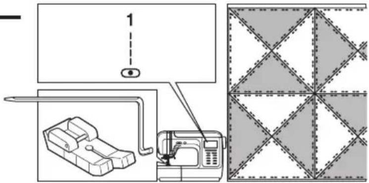 Technical diagram showing a sewing machine setup with labeled components and a patterned fabric panel