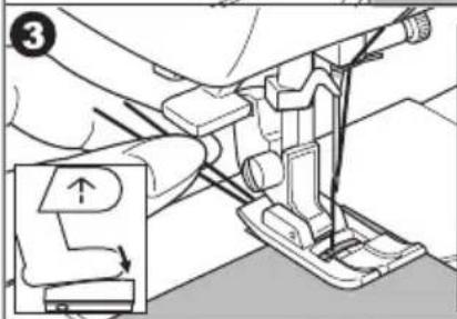 Diagram showing a sewing machine operation with labeled parts and an inset view of the mechanism.