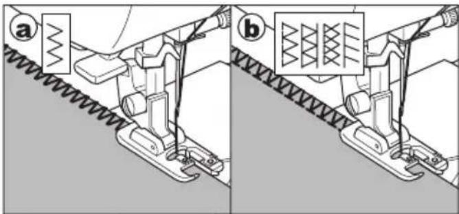 Technical diagram showing two mechanical assembly steps labeled (a) and (b), with annotations and structural diagrams.