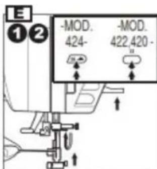 E ①② -MOD. 424- -MOD. 422,420-
