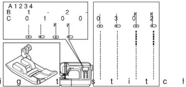 A 1 2 3 4 B 1 - 2 - C 0 1 0 0 0 3 0 2 g h t s t i t c f
