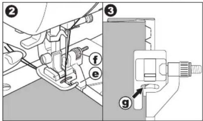 Technical diagram showing mechanical assembly with labeled parts (f, e, g) and numbered annotations (2, 3)