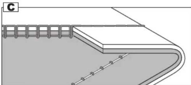 NECCHI N 420 - Helpful Hint - 4