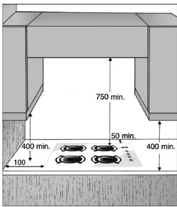 IGNIS AKS376NB - DIMENSIONS AND DISTANCES TO BE MANTAINED (mm) - 2