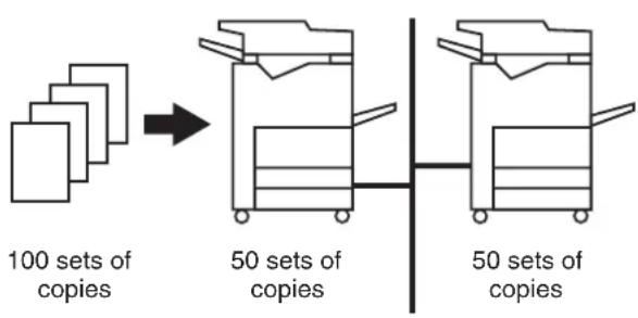 SHARP MX-M620U - Tandem copy - 1