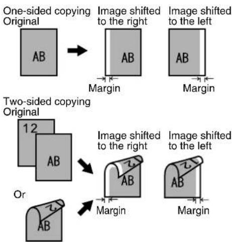 One-sided copying Original Image shifted to the right Image shifted to the left AB Margin AB Margin Two-sided copying Original 12 Ab Image shifted to the right Image shifted to the left Or AB Margin AB Margin