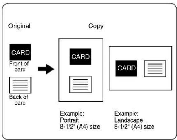 SHARP MX-M620U - Card shot - 1