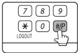 7 8 9 * 0 #/P LOGOUT