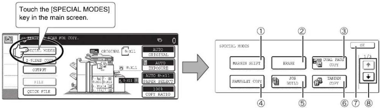 Touch the [SPECIAL MODES] key in the main screen. SPECIAL MODES 2-SIDED COPY OUTPUT FILE QUICK FILE ORIGINAL 8x11 AUTO ORIGINAL AUTO EXPOSURE AUTO 8x11 PAPER SELECT 100% COPY RATIO SPECIAL MODES MARGIN SHIFT BRASE DUAL PAGE COPY PAMPHLET COPY JOS BUTLD TARDEN COPY OX 1/3 ① ② ③ ④ ⑤ ⑥ ⑦ ⑧