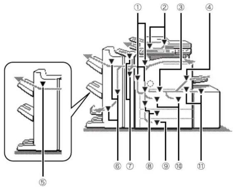 Technical diagram of a mechanical or electrical system with numbered components and directional arrows indicating flow or movement.