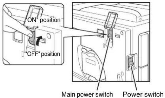 ON" position "OFF" position Main power switch Power switch