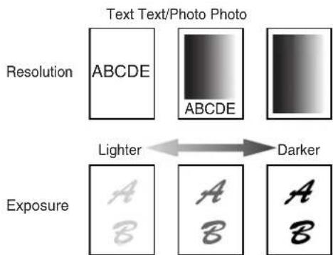 SHARP MX-M620U - Exposure Adjustments See page 4-14 - 1