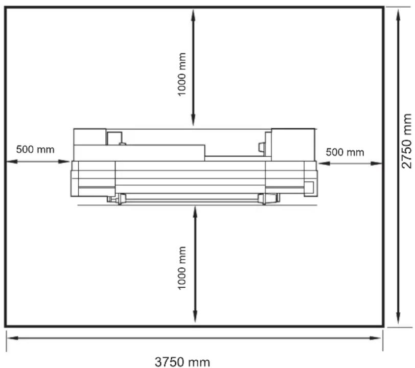1000 mm 500 mm 500 mm 2750 mm 1000 mm 3750 mm