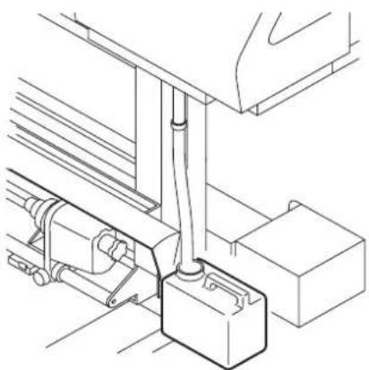 Mimaki Tx2-1600 - Preparing the waste ink tank - 1