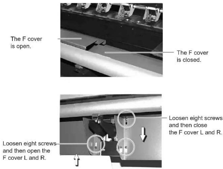 The F cover is open. The F cover is closed. Loosen eight screws and then close the F cover L and R. Loosen eight screws and then open the F cover L and R.