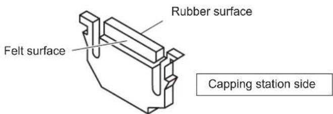 Felt surface Rubber surface Capping station side
