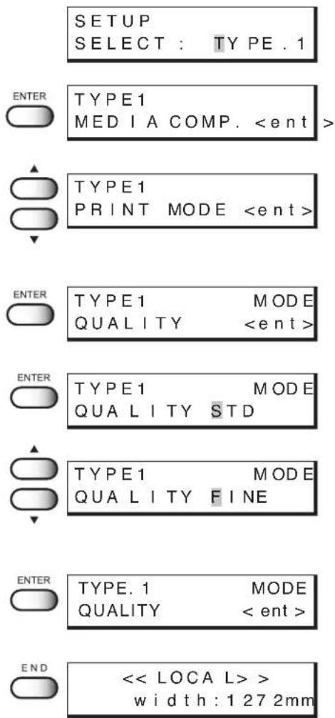 SETUP SELECT : TYPE . 1 ENTER TYPE1 MEDIA COMP. TYPE1 PRINT MODE ENTER TYPE1 MODE QUALITY ENTER TYPE1 MODE QUALITY STD TYPE1 MODE QUALITY FINE ENTER TYPE. 1 MODE QUALITY END << LOCAL >> width : 1 27 2mm