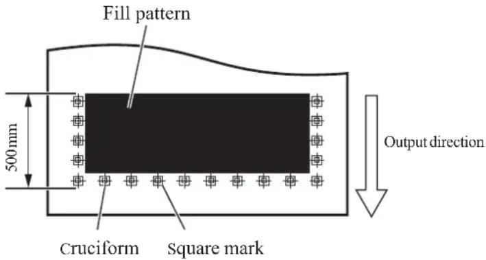Fill pattern 500mm Cruciform Square mark Output direction