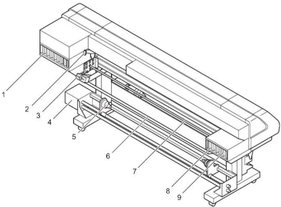 Technical diagram of a printer with numbered parts for identification