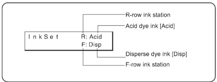 Mimaki Tx2-1600 - Display of ink type - 1