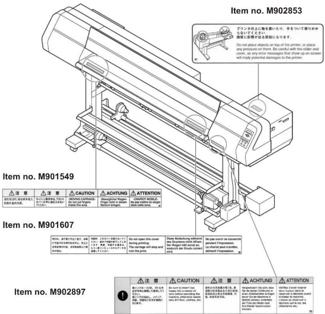 Mimaki Tx2-1600 - Position of the warning label - 1