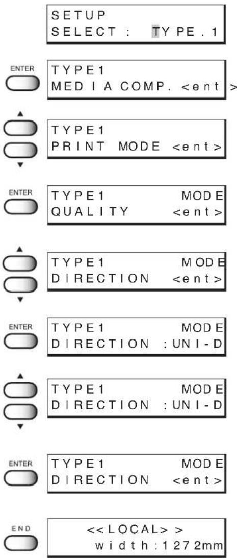 SETUP SELECT : TYPE . 1 ENTER TYPE1 MEDIA COMP. TYPE1 PRINT MODE ENTER TYPE1 MODE QUALITY TYPE1 MODE DIRECTION ENTER TYPE1 MODE DIRECTION : UNI - D TYPE1 MODE DIRECTION : UNI - D ENTER TYPE1 MODE DIRECTION <> width : 127.2mm
