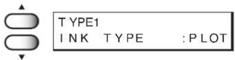 TYPE1 INK TYPE :PLOT
