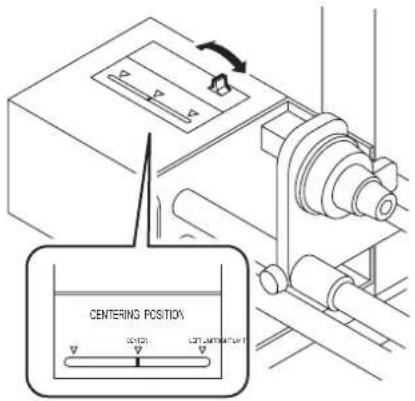 CENTERING POSITION SET120 LET LIMEIN 4/UP