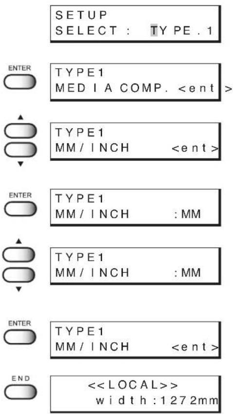 SETUP SELECT : TYPE . 1 ENTER TYPE1 MEDIA COMP. TYPE1 MM / INCH ENTER TYPE1 MM / INCH : MM TYPE1 MM / INCH : MM ENTER TYPE1 MM / INCH <> width : 1272mm