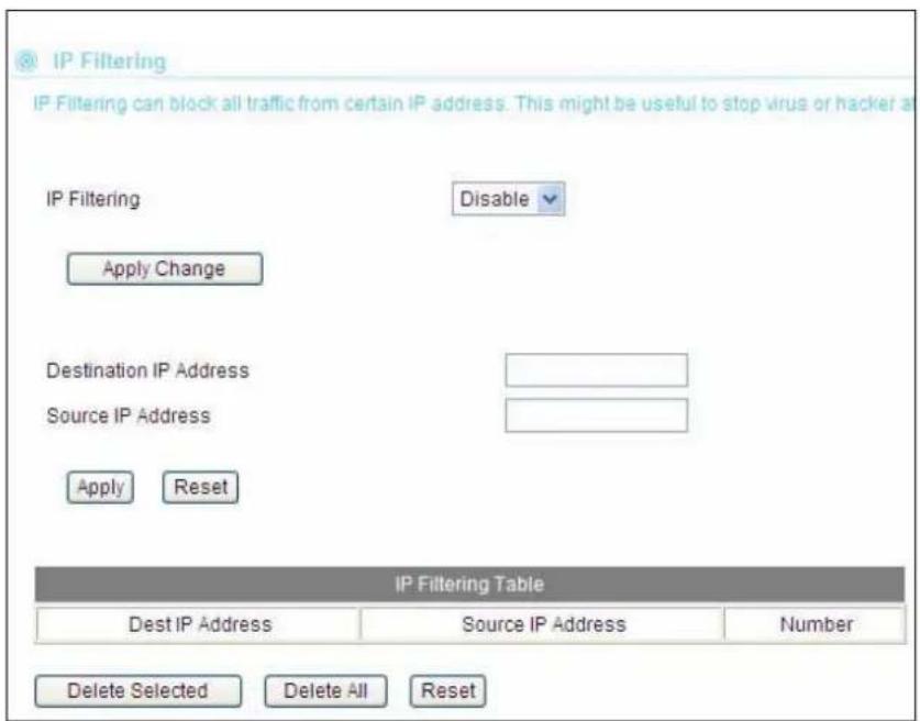 IP Filtering IP Filtering can block all traffic from certain IP address. This might be useful to stop virus or hacker at IP Filtering Disable Apply Change Destination IP Address Source IP Address Apply Reset IP Filtering Table Dest IP Address Source IP Address Number Delete Selected Delete All Reset