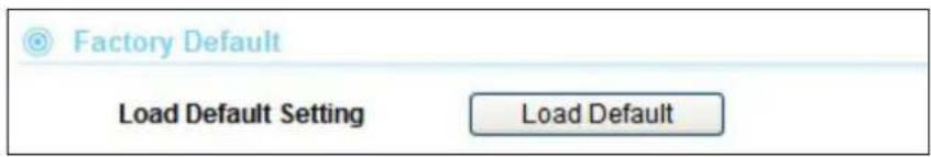 Factory Default Load Default Setting Load Default