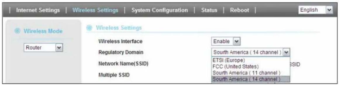Internet Settings | Wireless Settings | System Configuration | Status | Reboot | English Wireless Mode Router Wireless Settings Wireless Interface Enable Regulatory Domain South America ( 14 channel ) ETSI (Europe) FCC (United States) Network Name(SSID) South America ( 11 channel ) Multiple SSID South America ( 14 channel )