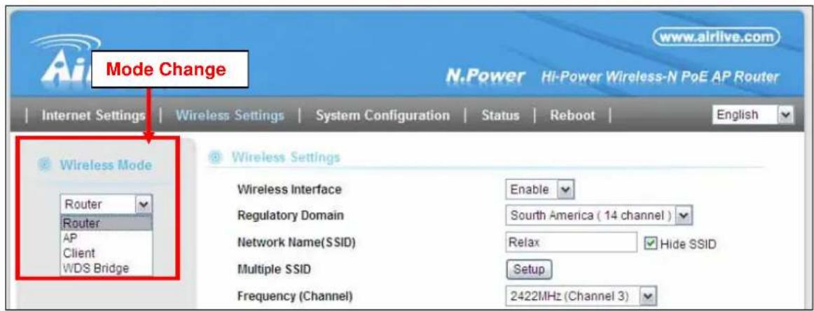 Mode Change Wireless Mode Router Router AP Client WDS Bridge Wireless Settings Wireless Interface Enable Regulatory Domain South America ( 14 channel ) Network Name(SSID) Relax Hide SSID Multiple SSID Setup Frequency (Channel) 2422MHz (Channel 3)
