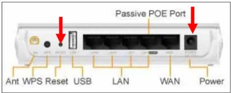 Passive POE Port Ant WPS Reset USB LAN WAN Power