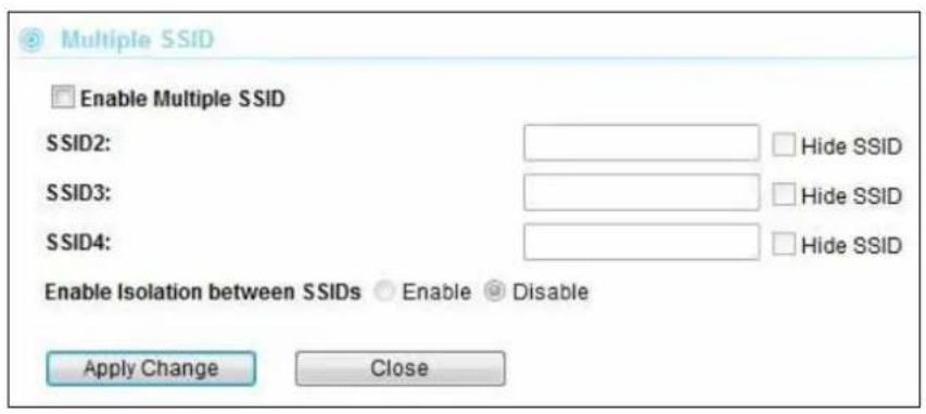 Multiple SSID Enable Multiple SSID SSID2: Hide SSID SSID3: Hide SSID SSID4: Hide SSID Enable Isolation between SSIDs Enable Disable Apply Change Close