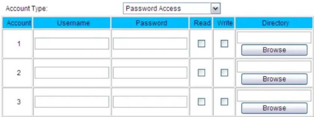 Account Type: Password Access Account Username Password Read Write Directory 1 Browse 2 Browse 3 Browse