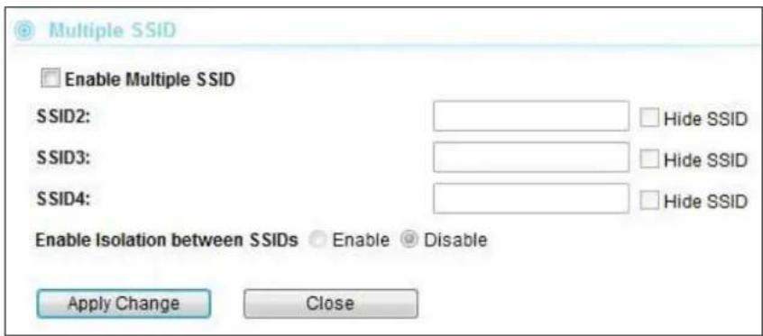 Multiple SSID Enable Multiple SSID SSID2: Hide SSID SSID3: Hide SSID SSID4: Hide SSID Enable Isolation between SSIDs Enable Disable Apply Change Close