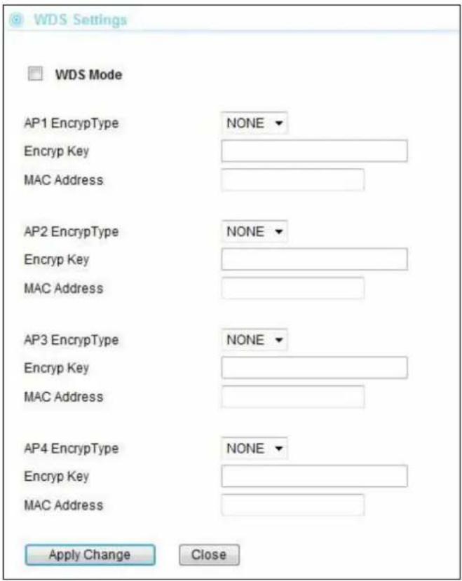 WDS Settings WDS Mode AP1 EncrypType NONE Encryp Key MAC Address AP2 EncrypType NONE Encryp Key MAC Address AP3 EncrypType NONE Encryp Key MAC Address AP4 EncrypType NONE Encryp Key MAC Address Apply Change Close