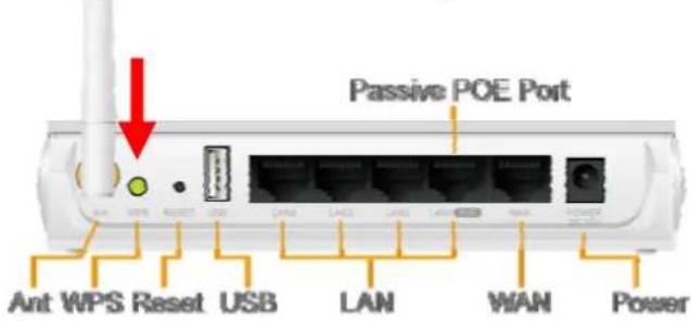 Passive POE Port Ant WPS Reset USB LAN WAN Power