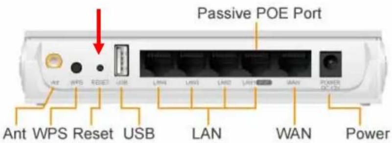 Passive POE Port Ant WPS Reset USB LAN LAN LAN LAN LAN LAN LAN LAN LAN LAN LAN LAN LAN LAN LAN LAN LAN LAN LAN LAN LAN LAN LAN LAN LAN LAN LAN LAN LAN LAN LAN LAN LAN LAN LAN LAN LAN LAN LAN LAN LAN LAN LAN LAN LAN LAN LAN LAN LAN LAN LAN LAN LAN LAN LAN LAN LAN LAN LAN LAN LAN LAN LAN LAN LAN LAN LAN LAN LAN LAN LAN LAN LAN LAN LAN LAN LAN LAN LAN LAN LAN LAN LAN LAN LAN LAN LAN LAN LAN LAN LAN LAN LAN LAN LAN LAN LAN LAN LAN LAN SANWANWANPOWER
