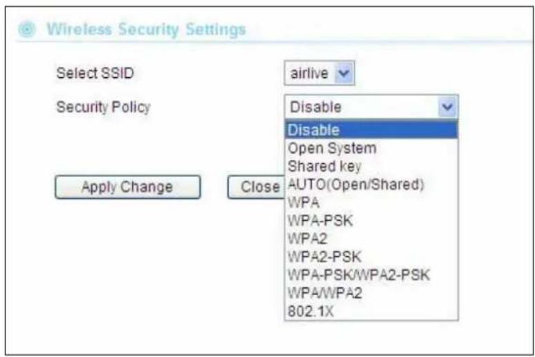 Wireless Security Settings Select SSID Security Policy Apply Change Close airlive Disable Disable Open System Shared key AUTO(Open/Shared) WPA WPA-PSK WPA2 WPA2-PSK WPA-PSK/WPA2-PSK WPA/WPA2 802.1X